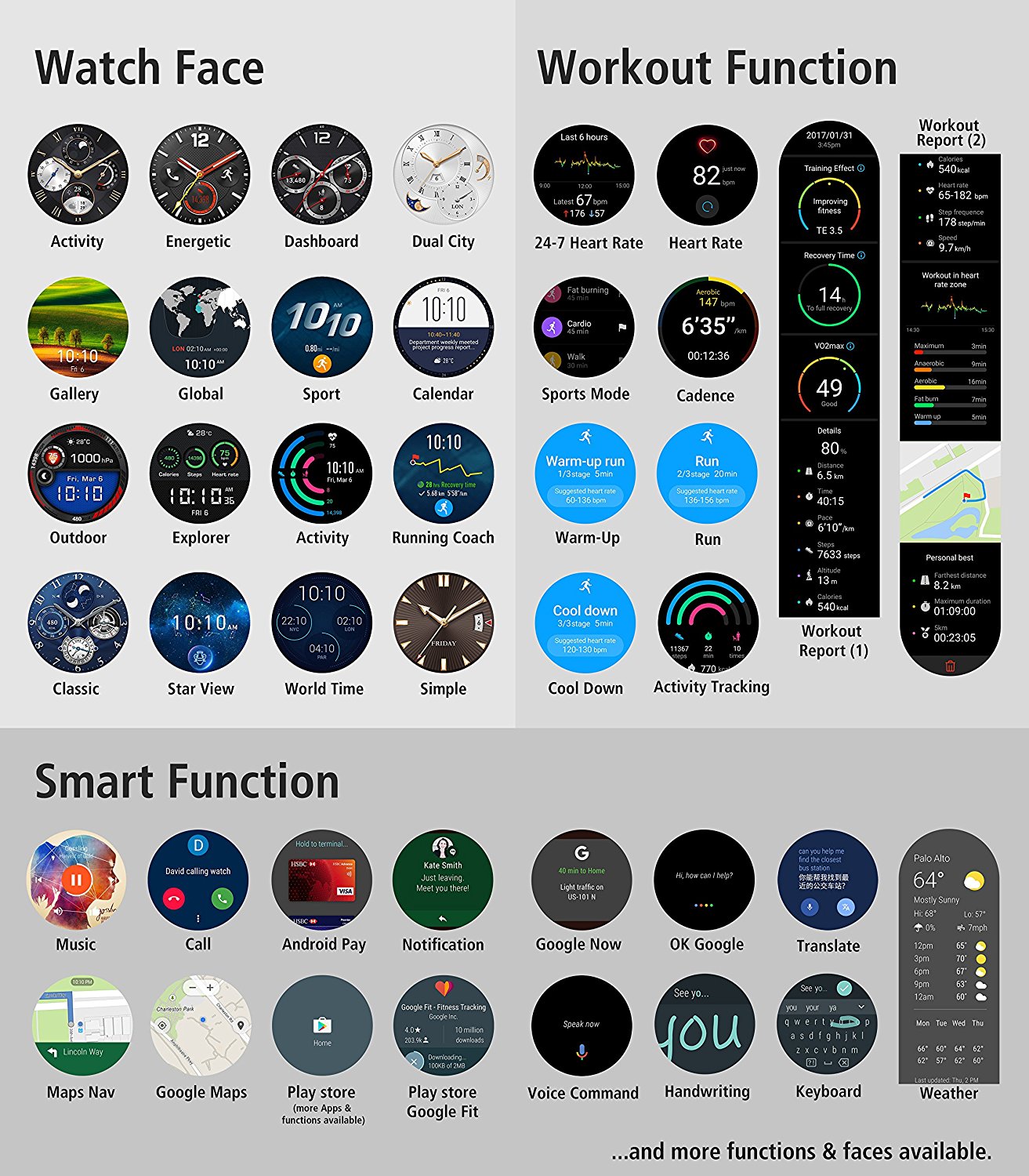 smartwatch 2018 huawei