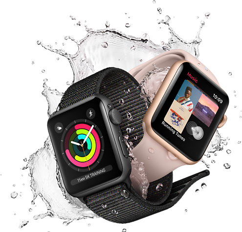 The Best Smartwatch 2018